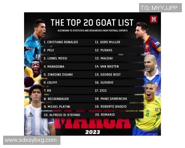 全球足球最弱球星排名揭晓这些球员为何被认为水平较差